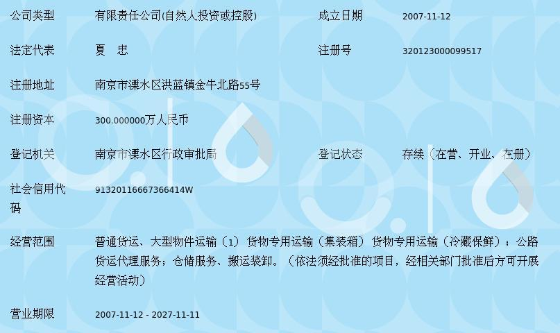 江蘇金陵交運(yùn)集團(tuán)南京貨運(yùn)