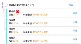 江西裕發(fā)投資有限責(zé)任公司
