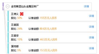 金奇集團汕頭金屬壓鑄廠