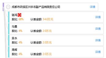 成都市武侯區興華農副產品有限責任公司